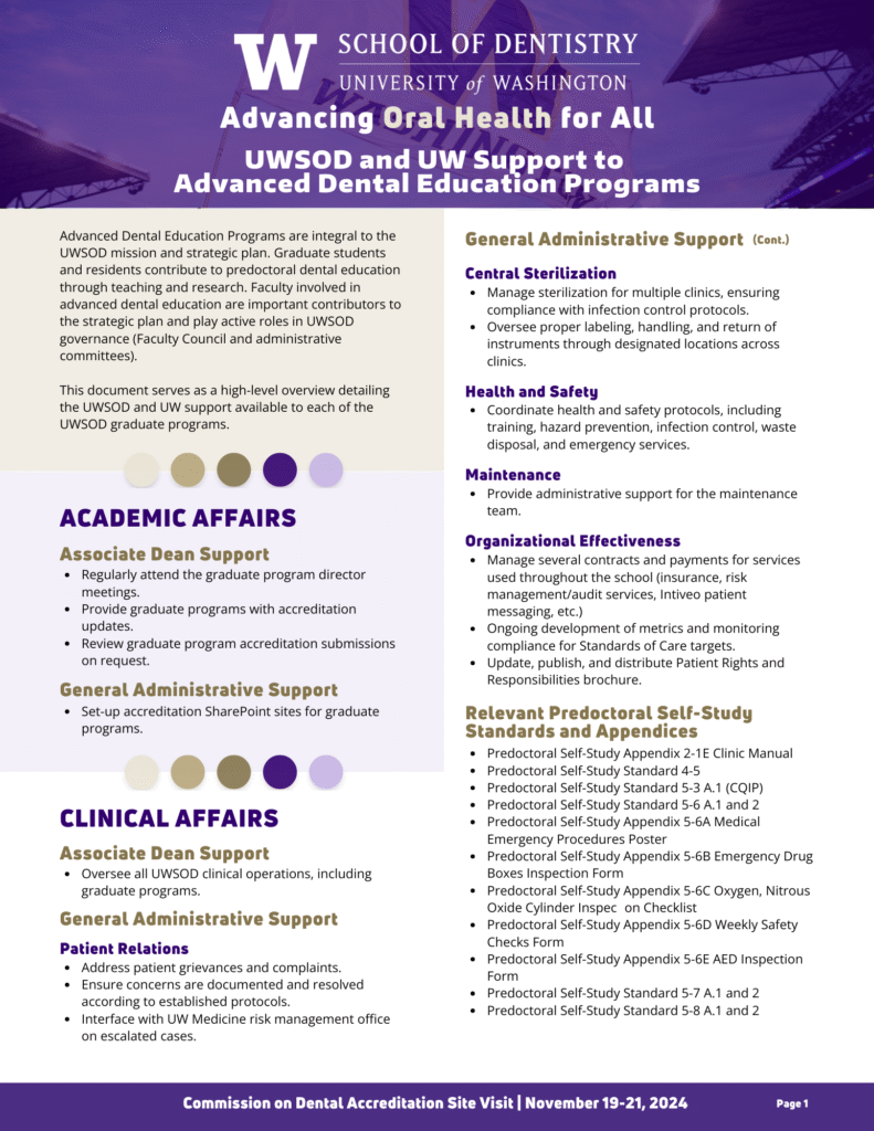 8.5x11" report with University of Washington branding.
