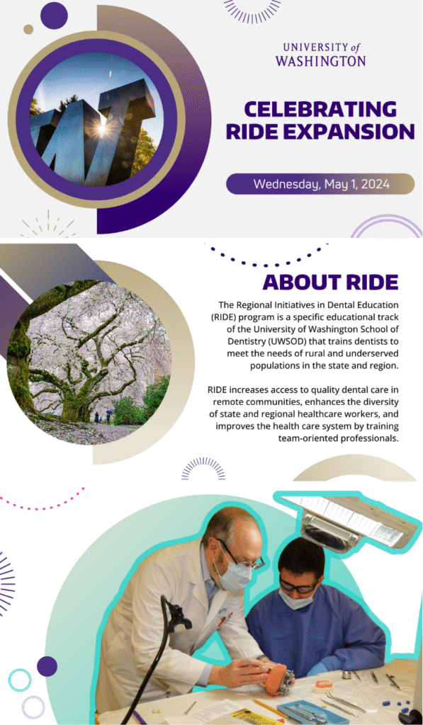 Slides for RIDE program.